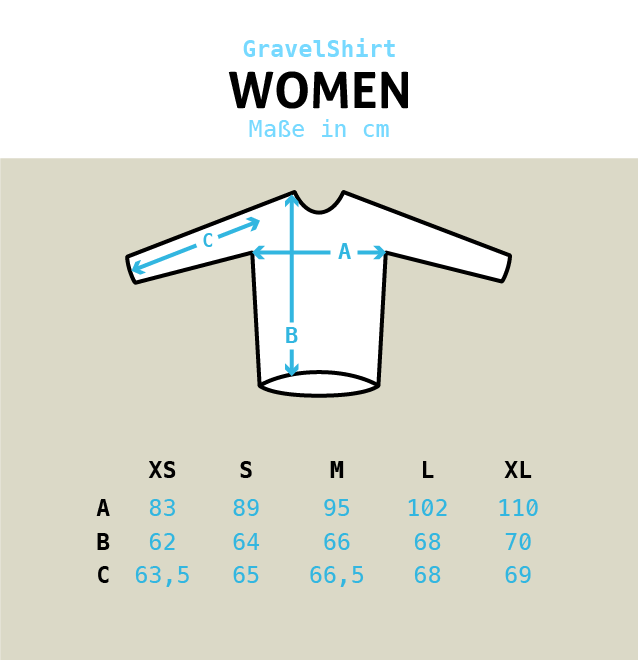 GravelShirt | lang | Endless Cake Lover - ZYCLiSM Hamburg