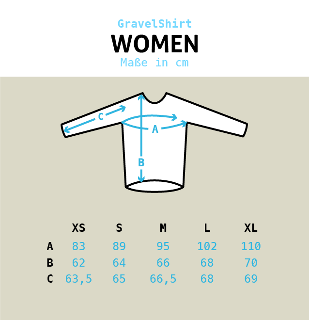 GravelShirt | lang | Endless Cake Lover