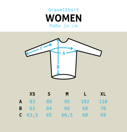 GravelShirt | lang | Endless Cake Lover